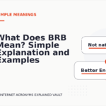What Does BRB Mean? Simple Explanation and Examples