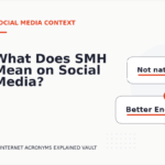What Does SMH Mean on Social Media?