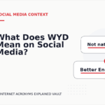 What Does WYD Mean on Social Media?